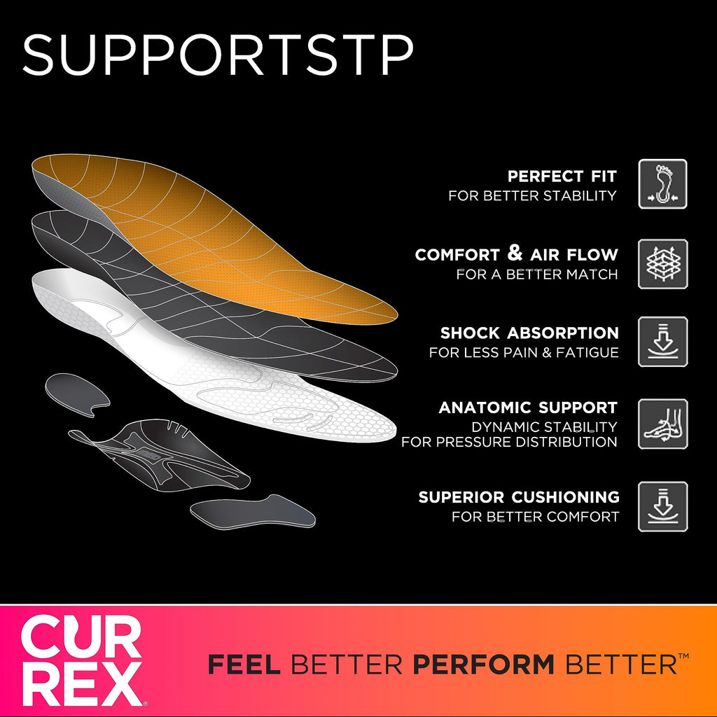 Best Shoe Inserts for Scoliosis: Our Top Pick